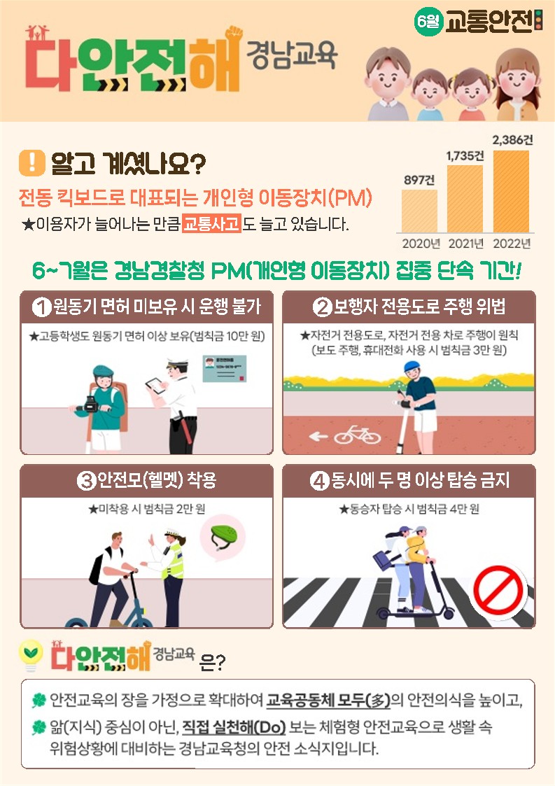 다안전해 경남교육 소식지(6월호)_1.jpg